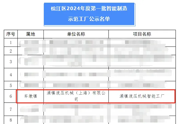 1736728484828887.png 企業微信截圖_17367277332550.png